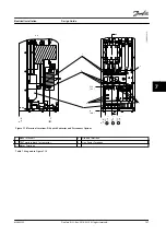 Предварительный просмотр 189 страницы Danfoss VLT AutomationDrive FC 300 Design Manual