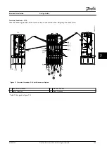 Preview for 191 page of Danfoss VLT AutomationDrive FC 300 Design Manual