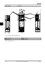 Предварительный просмотр 192 страницы Danfoss VLT AutomationDrive FC 300 Design Manual