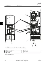 Предварительный просмотр 194 страницы Danfoss VLT AutomationDrive FC 300 Design Manual