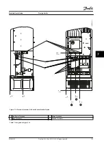 Preview for 195 page of Danfoss VLT AutomationDrive FC 300 Design Manual