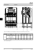 Предварительный просмотр 198 страницы Danfoss VLT AutomationDrive FC 300 Design Manual