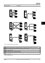 Preview for 223 page of Danfoss VLT AutomationDrive FC 300 Design Manual