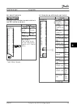 Предварительный просмотр 247 страницы Danfoss VLT AutomationDrive FC 300 Design Manual