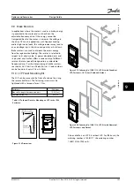 Preview for 265 page of Danfoss VLT AutomationDrive FC 300 Design Manual