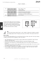 Preview for 16 page of Danfoss VLT AutomationDrive FC 300 Operating Instructions Manual