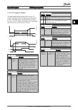 Preview for 64 page of Danfoss VLT AutomationDrive FC 300 Programming Manual