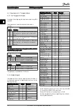 Preview for 71 page of Danfoss VLT AutomationDrive FC 300 Programming Manual