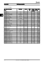 Preview for 183 page of Danfoss VLT AutomationDrive FC 300 Programming Manual