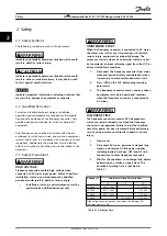 Preview for 14 page of Danfoss VLT AutomationDrive FC 301 Design Manual