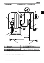 Preview for 19 page of Danfoss VLT AutomationDrive FC 301 Design Manual