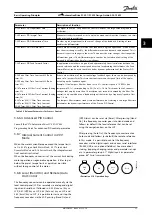 Preview for 29 page of Danfoss VLT AutomationDrive FC 301 Design Manual