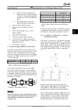 Preview for 55 page of Danfoss VLT AutomationDrive FC 301 Design Manual