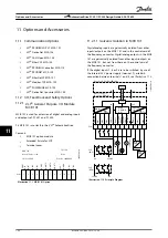 Preview for 154 page of Danfoss VLT AutomationDrive FC 301 Design Manual
