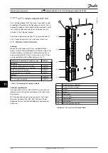 Preview for 170 page of Danfoss VLT AutomationDrive FC 301 Design Manual