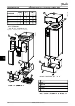 Preview for 174 page of Danfoss VLT AutomationDrive FC 301 Design Manual