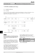 Preview for 178 page of Danfoss VLT AutomationDrive FC 301 Design Manual