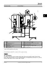 Предварительный просмотр 17 страницы Danfoss VLT AutomationDrive FC 301 Instruction Manual