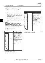 Предварительный просмотр 34 страницы Danfoss VLT AutomationDrive FC 301 Instruction Manual