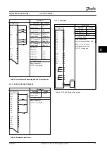 Preview for 37 page of Danfoss VLT AutomationDrive FC 301 Instruction Manual