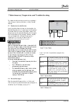 Preview for 40 page of Danfoss VLT AutomationDrive FC 301 Instruction Manual