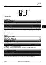 Предварительный просмотр 69 страницы Danfoss VLT AutomationDrive FC 301 Instruction Manual