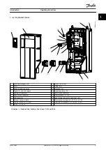 Предварительный просмотр 7 страницы Danfoss VLT AutomationDrive FC 301 Operating Instructions Manual