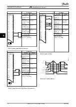 Предварительный просмотр 34 страницы Danfoss VLT AutomationDrive FC 301 Operating Instructions Manual