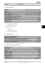 Предварительный просмотр 63 страницы Danfoss VLT AutomationDrive FC 301 Operating Instructions Manual
