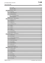 Preview for 5 page of Danfoss VLT AutomationDrive FC 301 Programming Manual