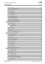 Preview for 7 page of Danfoss VLT AutomationDrive FC 301 Programming Manual