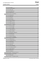 Preview for 8 page of Danfoss VLT AutomationDrive FC 301 Programming Manual