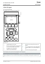 Предварительный просмотр 20 страницы Danfoss VLT AutomationDrive FC 301 Programming Manual