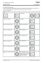 Предварительный просмотр 26 страницы Danfoss VLT AutomationDrive FC 301 Programming Manual