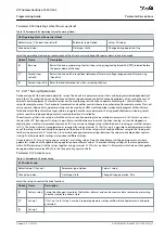 Preview for 37 page of Danfoss VLT AutomationDrive FC 301 Programming Manual