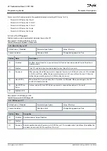 Preview for 54 page of Danfoss VLT AutomationDrive FC 301 Programming Manual