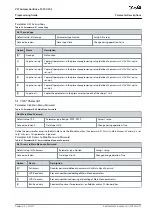 Preview for 57 page of Danfoss VLT AutomationDrive FC 301 Programming Manual