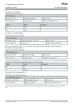 Preview for 60 page of Danfoss VLT AutomationDrive FC 301 Programming Manual