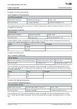 Preview for 61 page of Danfoss VLT AutomationDrive FC 301 Programming Manual