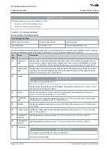 Предварительный просмотр 63 страницы Danfoss VLT AutomationDrive FC 301 Programming Manual