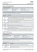 Preview for 68 page of Danfoss VLT AutomationDrive FC 301 Programming Manual