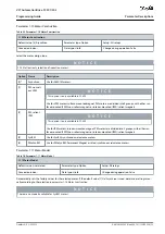 Preview for 73 page of Danfoss VLT AutomationDrive FC 301 Programming Manual