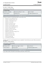 Предварительный просмотр 76 страницы Danfoss VLT AutomationDrive FC 301 Programming Manual