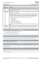 Preview for 80 page of Danfoss VLT AutomationDrive FC 301 Programming Manual