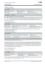 Preview for 95 page of Danfoss VLT AutomationDrive FC 301 Programming Manual