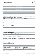 Предварительный просмотр 104 страницы Danfoss VLT AutomationDrive FC 301 Programming Manual