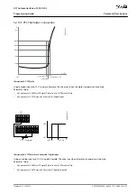 Предварительный просмотр 107 страницы Danfoss VLT AutomationDrive FC 301 Programming Manual