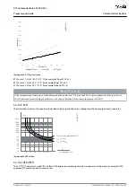 Предварительный просмотр 109 страницы Danfoss VLT AutomationDrive FC 301 Programming Manual