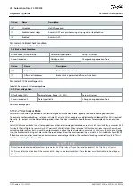 Preview for 118 page of Danfoss VLT AutomationDrive FC 301 Programming Manual