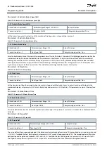 Предварительный просмотр 120 страницы Danfoss VLT AutomationDrive FC 301 Programming Manual